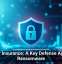 Cyber Insurance: A Key Defense Against Ransomware